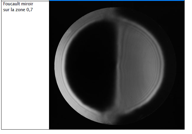 knife edge test of comatic image from a paraboloid - ATM, Optics and DIY  Forum - Cloudy Nights