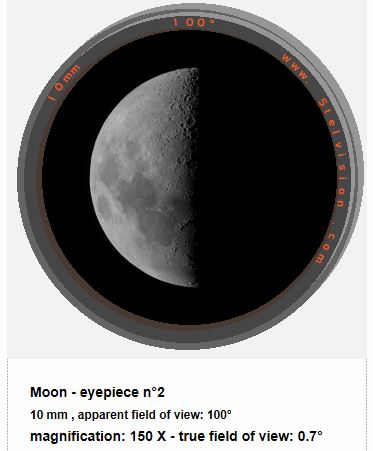 Eyepieces for increased zoom APM 100mm ED APO Binoculars