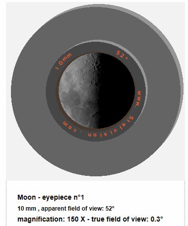 Eyepieces for increased zoom APM 100mm ED APO Binoculars