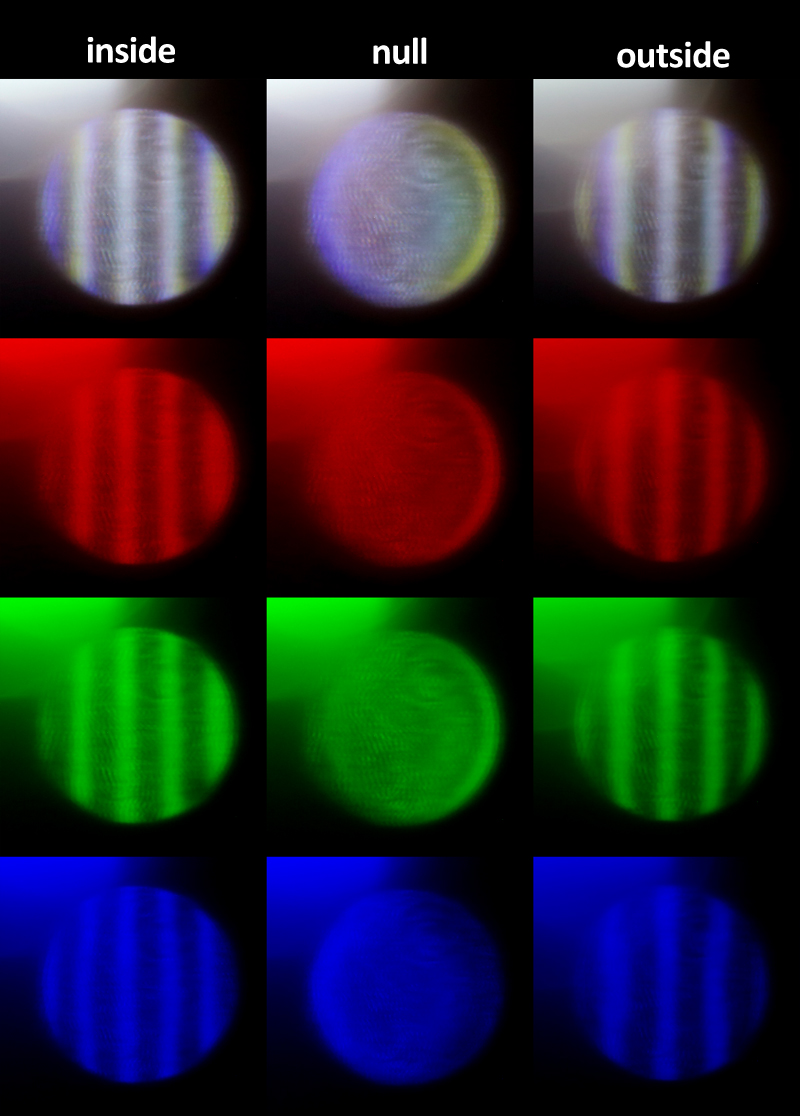 DPAC test APM 140 Refractors Cloudy Nights