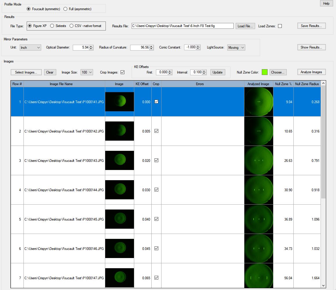 A Foucault tester is born - ATM, Optics and DIY Forum - Cloudy Nights