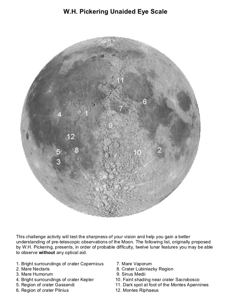 Daytime astronomy - Beginners Forum (No Astrophotography) - Cloudy Nights