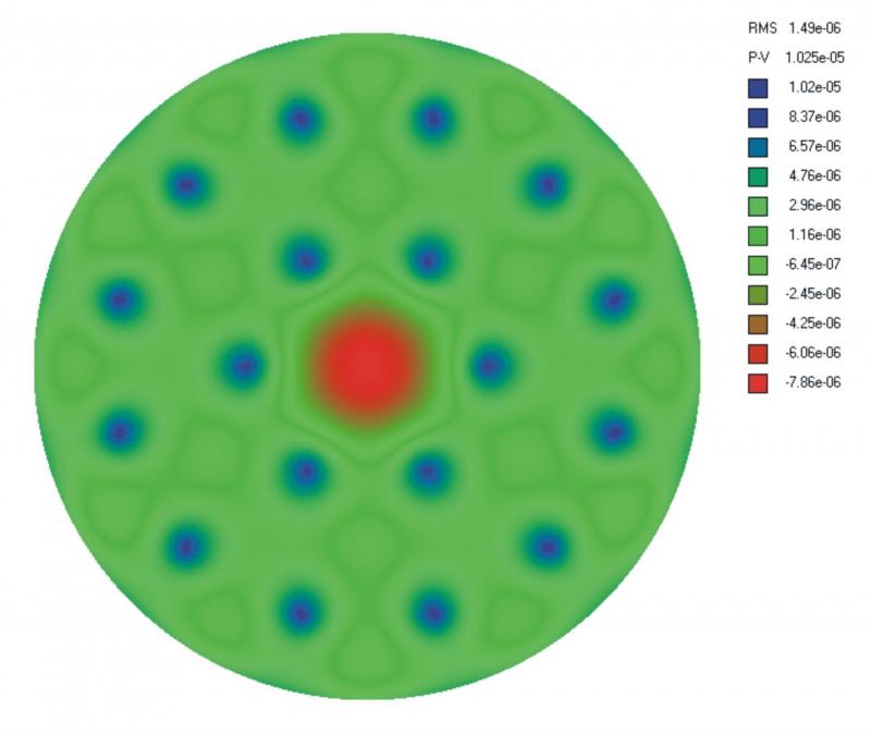 constraining-plop-to-use-equilateral-triangles-for-an-18-point-cell-atm-optics-and-diy-forum