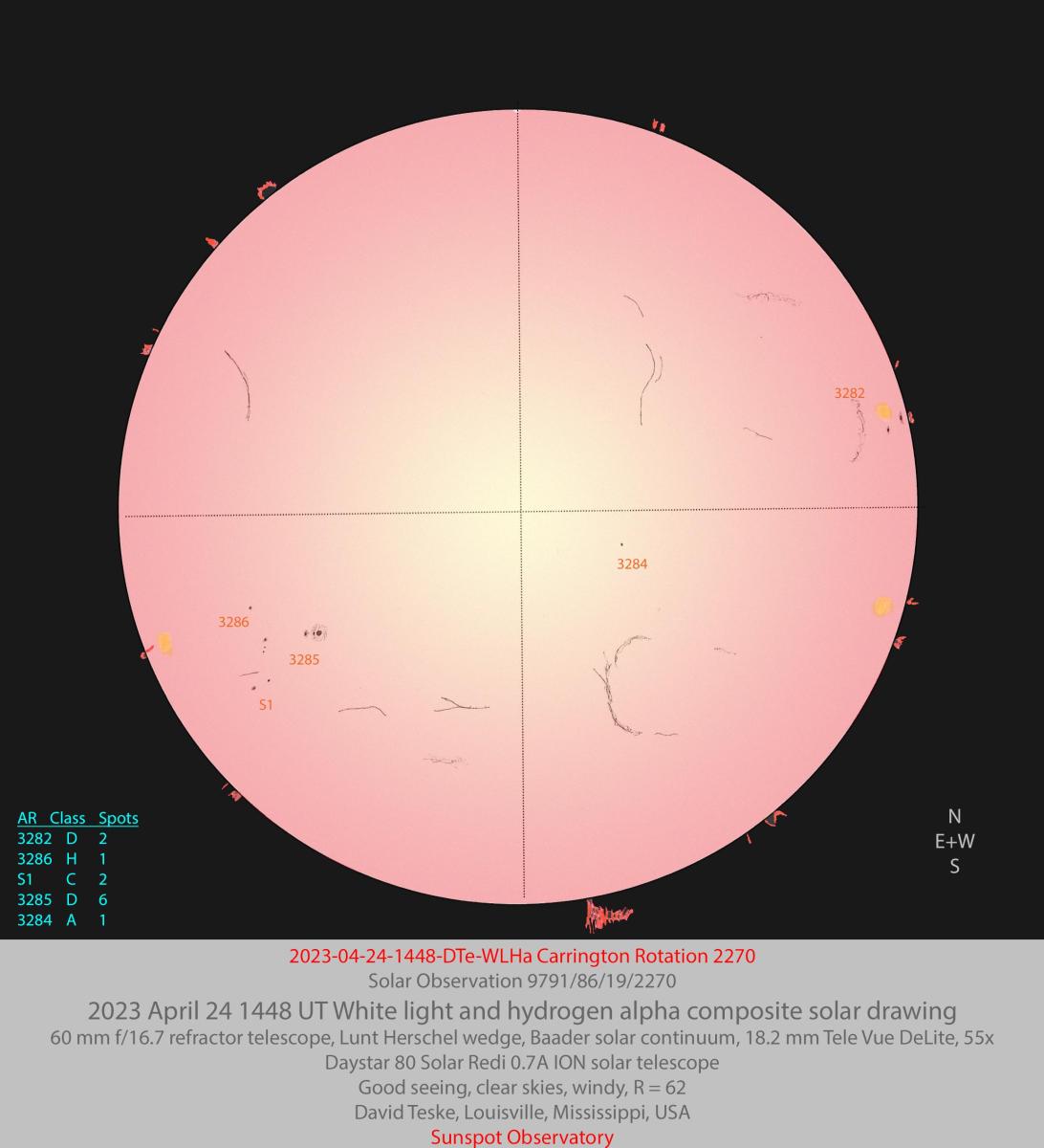 April 24, 2023 WLHa Solar Drawing - Solar Observing And Imaging ...