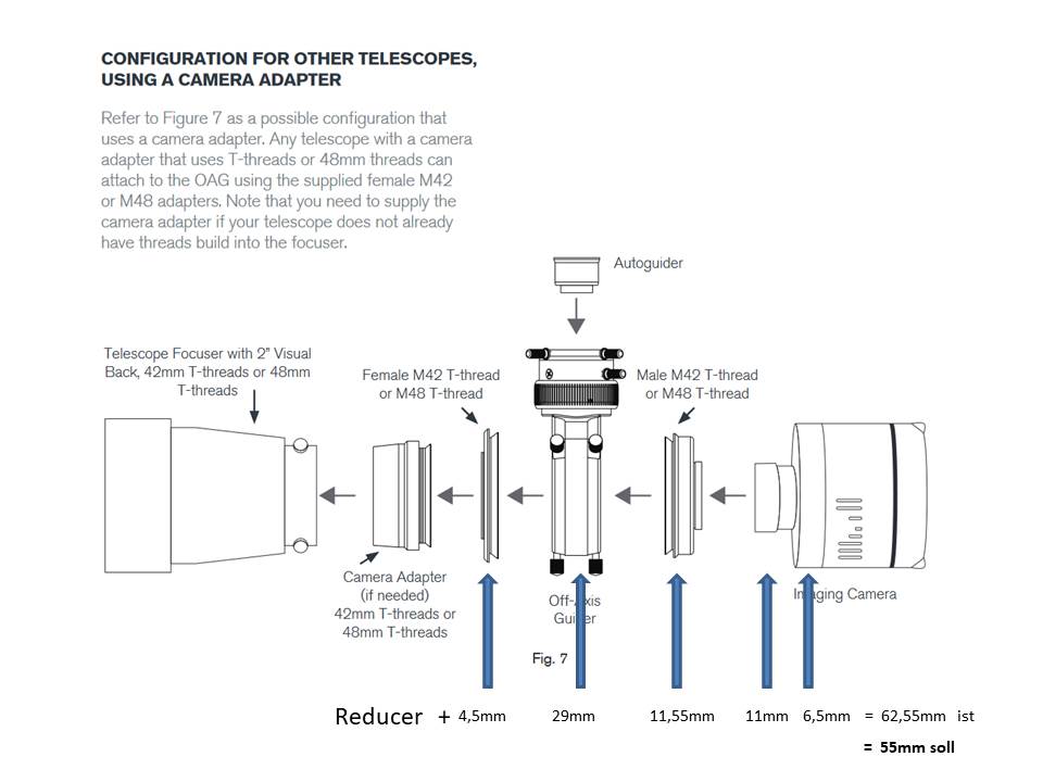 correct backfocus with Celestron OAG an asi294mc pro? - Beginning Deep ...