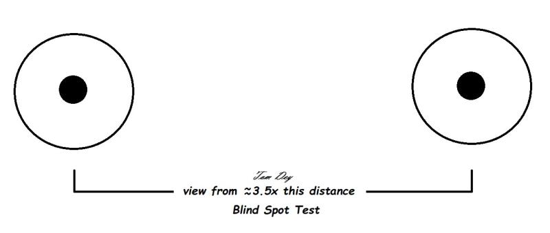 Averted Vision - Which way do you look? - General Observing and ...