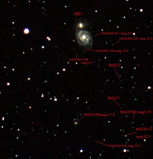 m51 canon