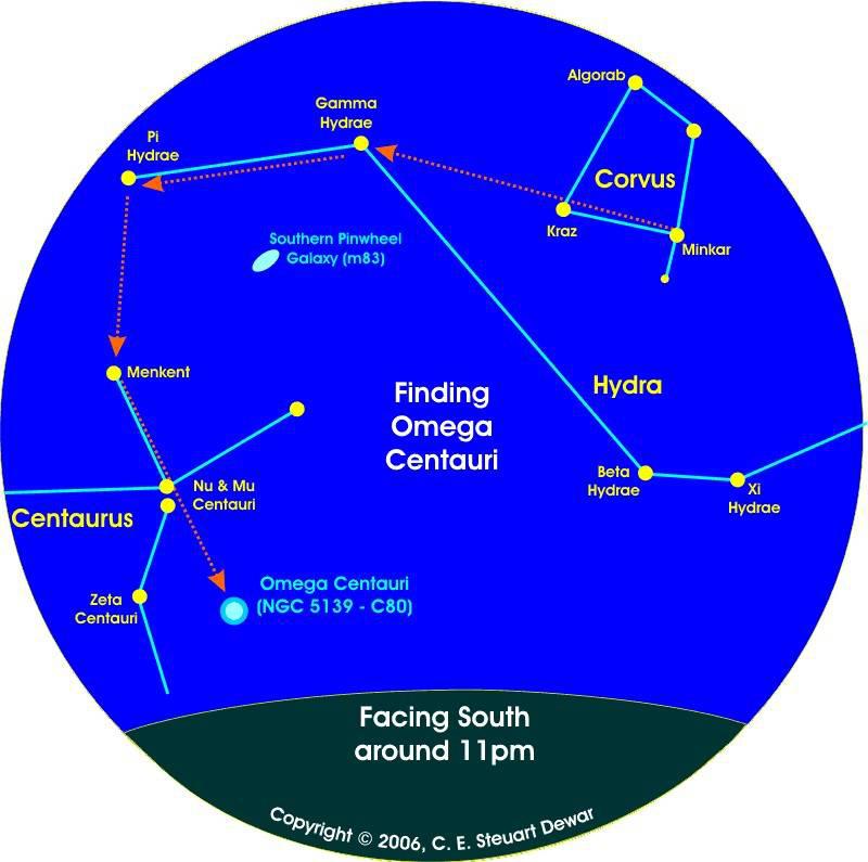 Finding Omega Centauri - Mother of all Globulars! - Binoculars - Cloudy ...