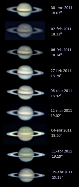 Celestron nexstar deals 8se saturn