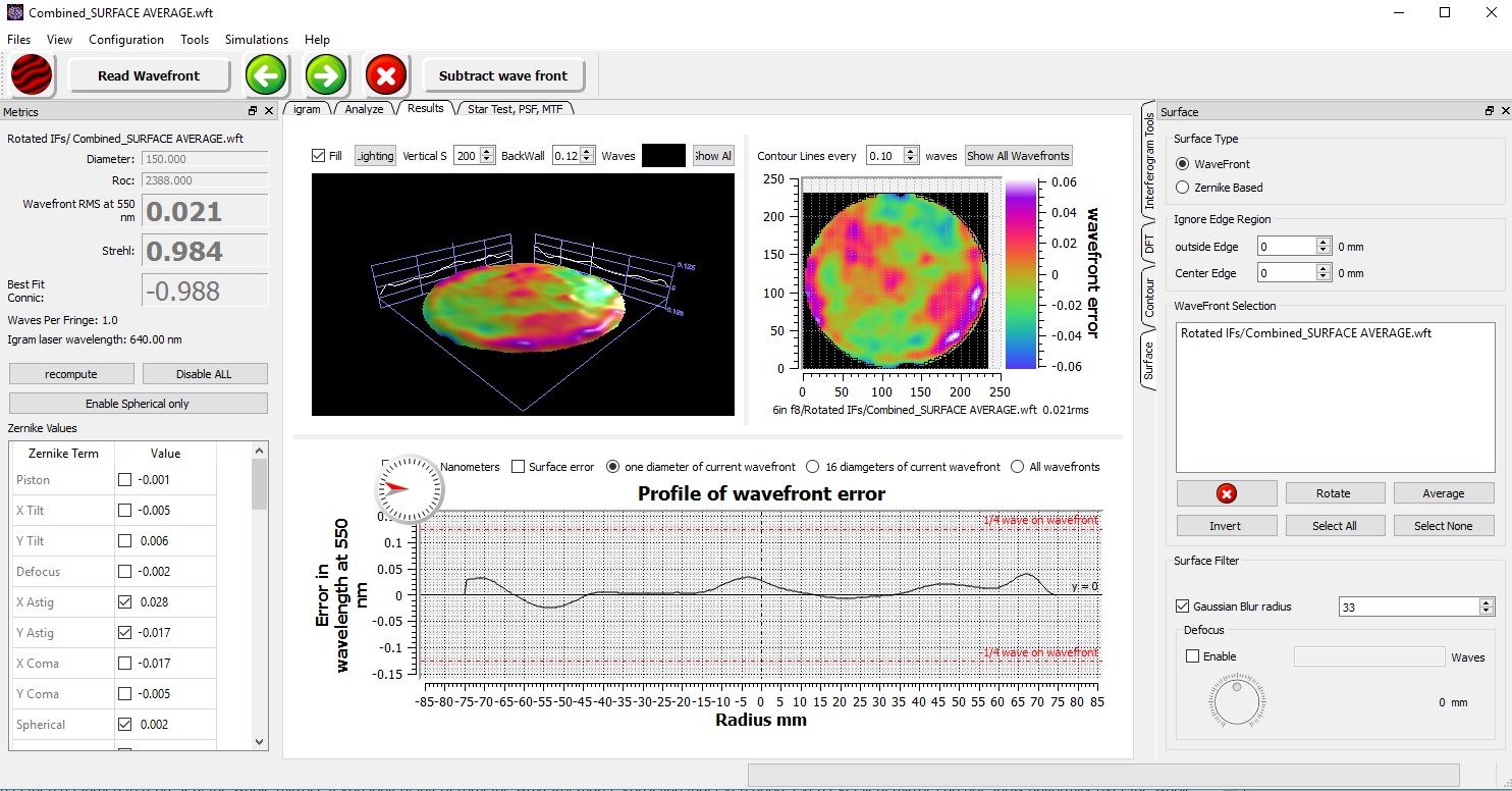 Foucault test alignment? - ATM, Optics and DIY Forum - Cloudy Nights