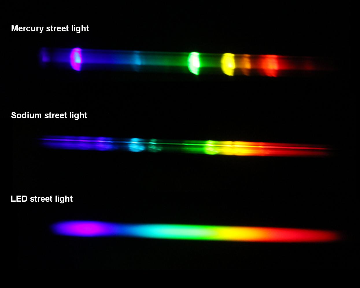 street light spectrum