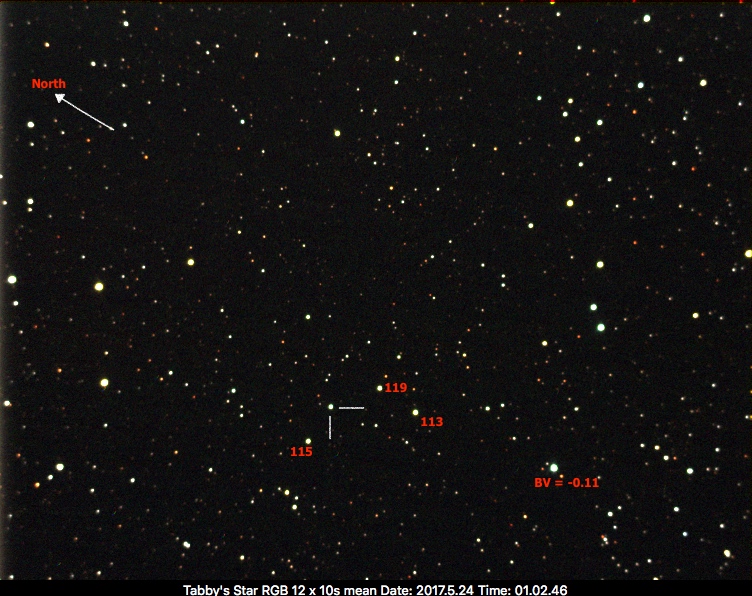 Tabby's Star is Dimming Again! - General Observing and Astronomy ...