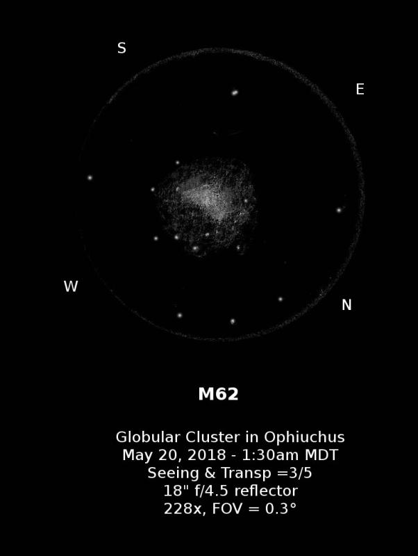 M62 Globular Cluster In Ophiuchus Sketching Cloudy Nights