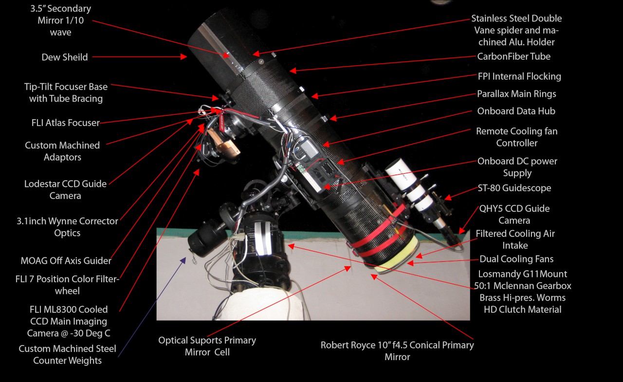 Truss Dob on EQ mount for planetary imaging - Reflectors - Cloudy Nights