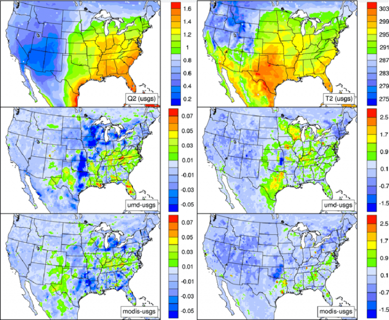 Effects of Saharan Dust particles, water vapor and gases in the ...