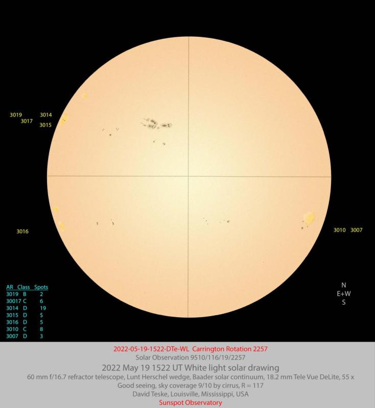 May 18 And 19 2022 Solar White Light Drawings Solar Observing And Imaging Cloudy Nights 6965