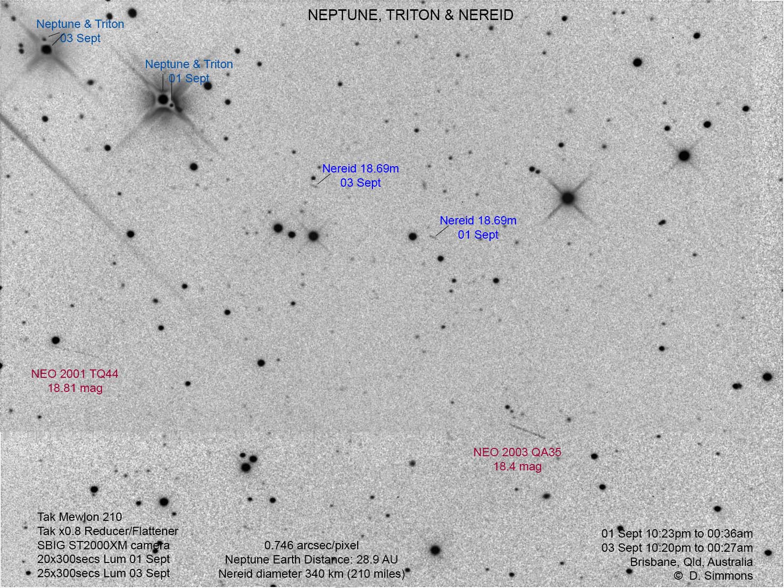 Faintest moon observed or imaged by amateurs Major Minor Planetary Imaging Cloudy Nights