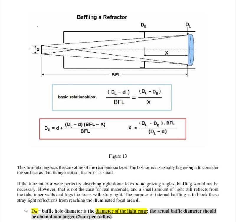 How do I determine the correct placement of baffles in an 80/500 ...