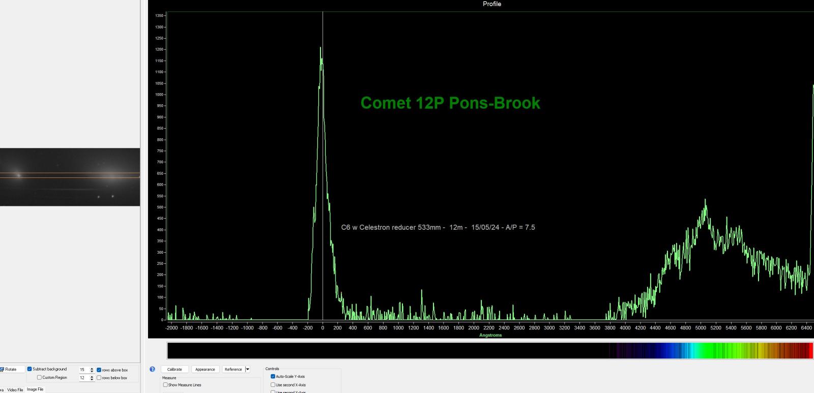 12P /Pons Brooke 2024 13 May 2024 on the way out - Comet Observing and ...