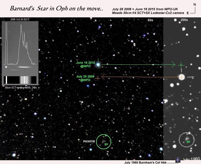 Barnard's Star On The Move... - Scientific Amateur Astronomy - Cloudy ...