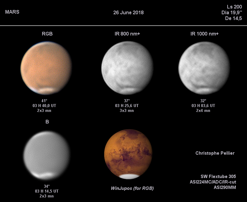 Dusty Mars from France 26/29 June - Major & Minor Planetary Imaging ...