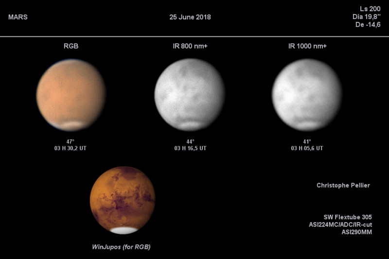 Dusty Mars June 25th Acidalium/Erythraeum - Major & Minor Planetary ...