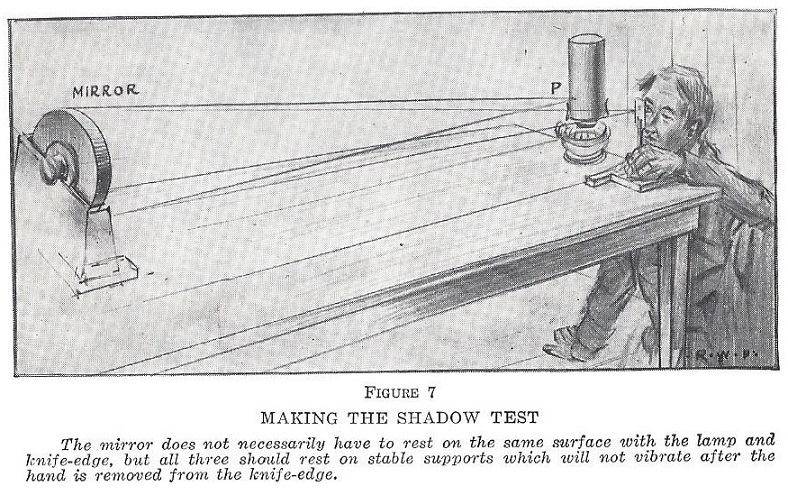 Foucault test alignment? - ATM, Optics and DIY Forum - Cloudy Nights