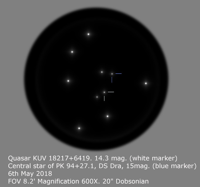 Quasar KUV 18217+6419 and planetary nebula PK 94+27.1 in Draco