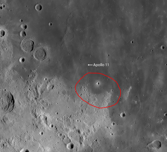 Quest for the Apollo 11 landing site - Lunar Observing and Imaging ...