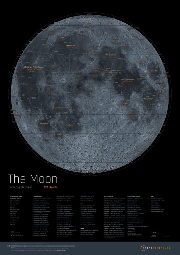 astronomy moon names