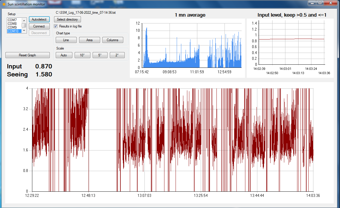 When Clear Skies Don't Necessarily Mean Good Seeing - Solar Observing ...