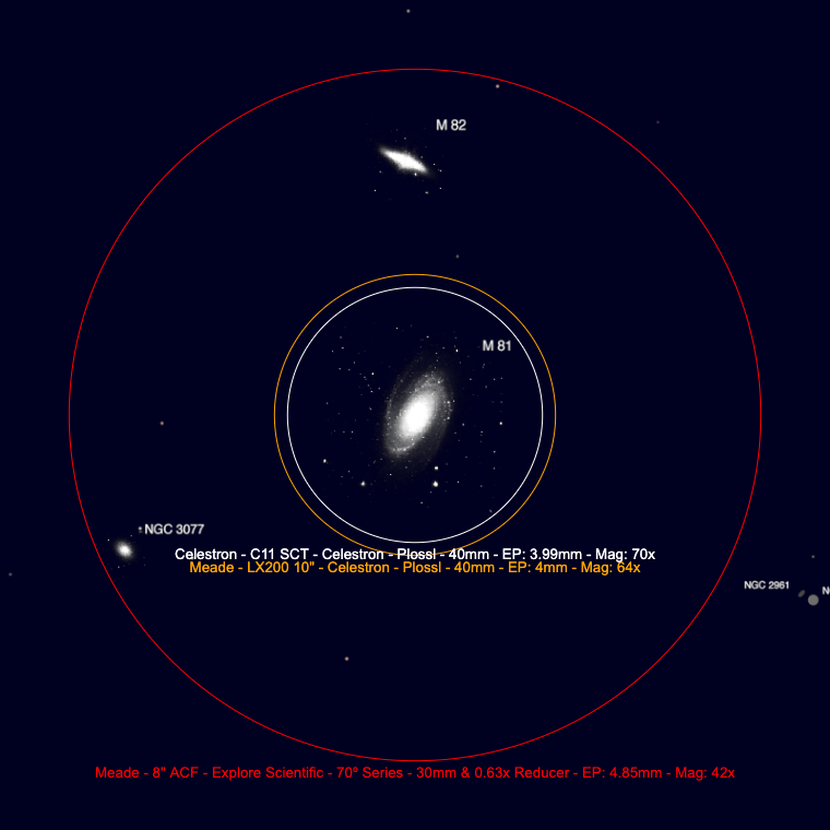 Meade celestron sales