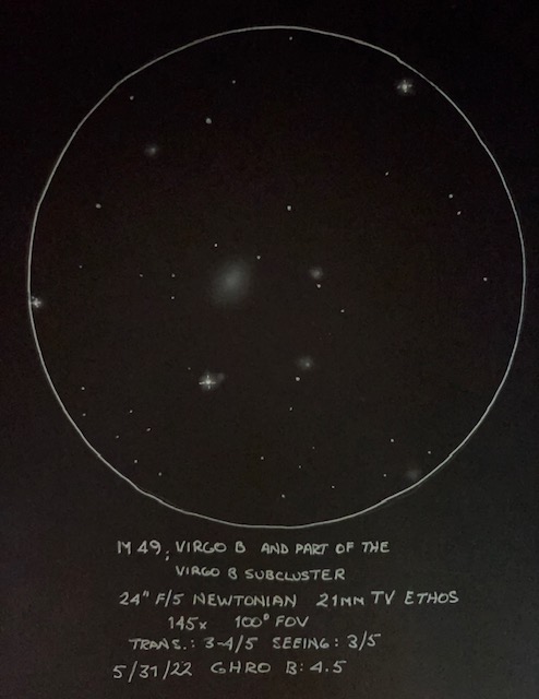 M49 (Virgo B) And Part Of The Virgo B Subcluster In Virgo - Sketching ...