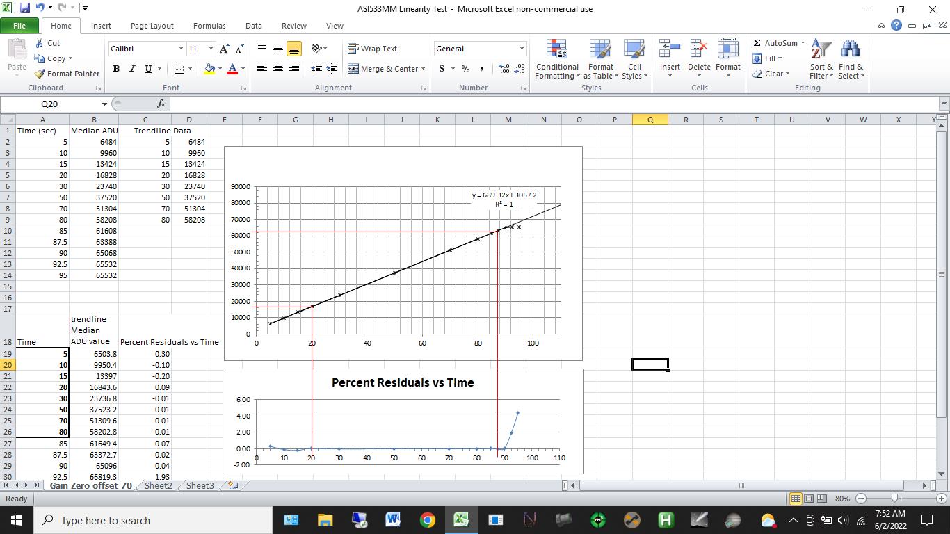 ASI533MM Linearity Plot - Does this look correct? - Scientific Amateur ...