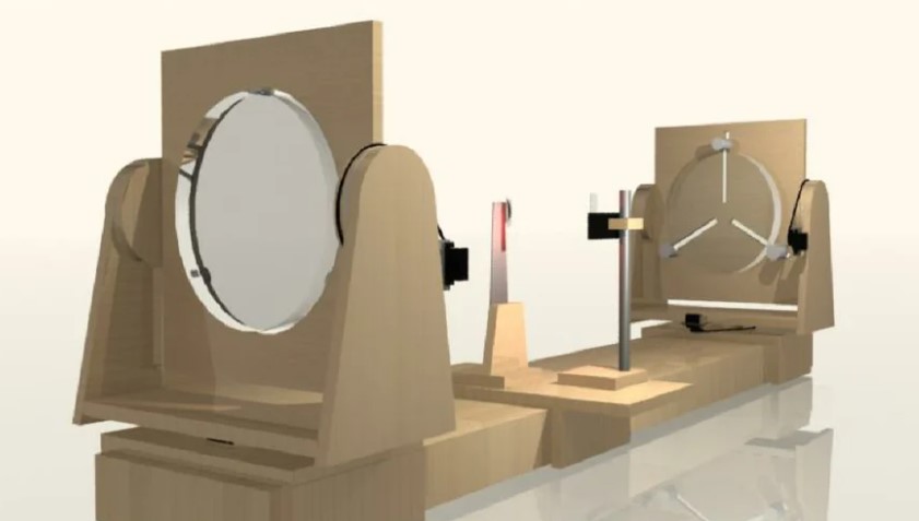 Understanding Foucault - The ATMs Workshop