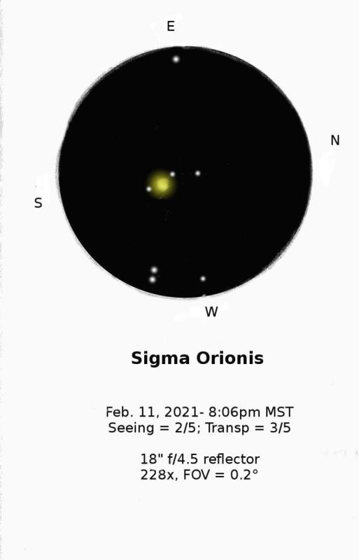 Double Star Sigma Orionis Sketching Cloudy Nights