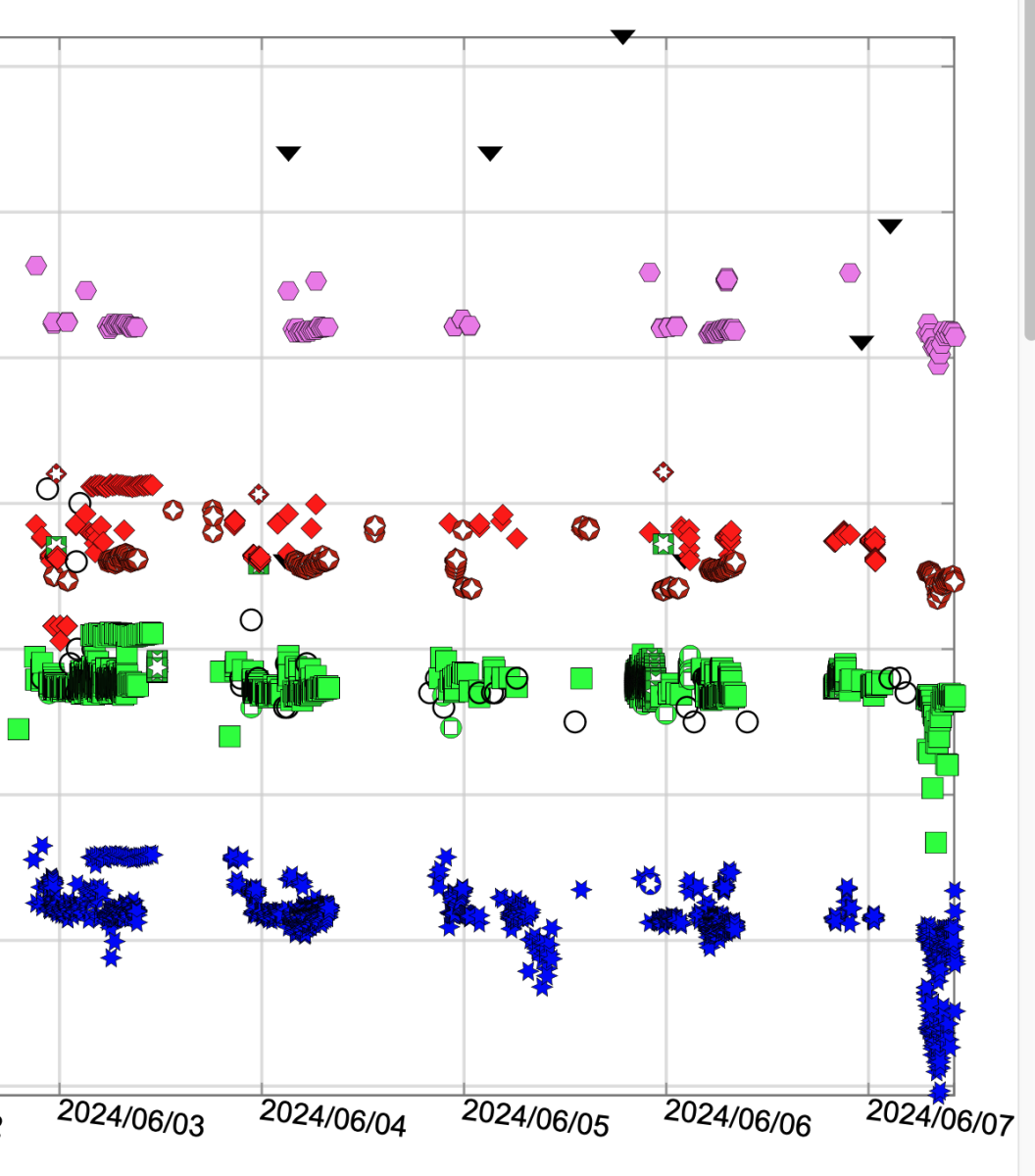 T Crb Just Underwent A Significant Dip In Brightness - Scientific ...