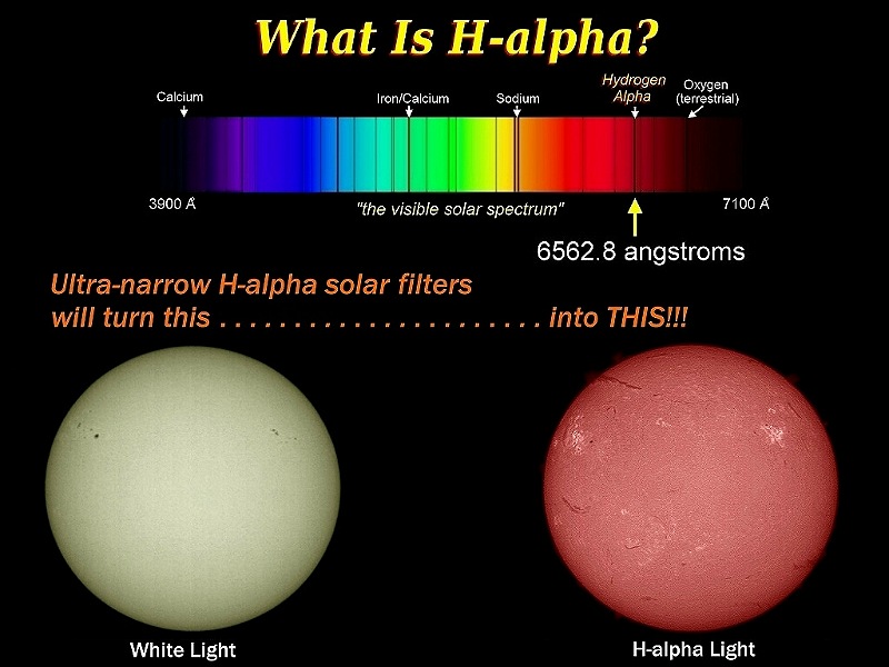 Solar Newbie Questions - Solar Observing And Imaging - Cloudy Nights