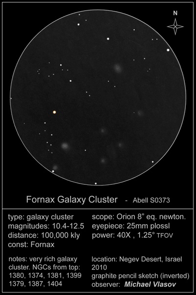 Low alt galaxies- NGC 1365, 1097, 55, Fornax Cluster, & more - Sketching -  Cloudy Nights