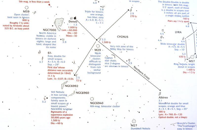 the ultimate guide to star charts for beginners skysift