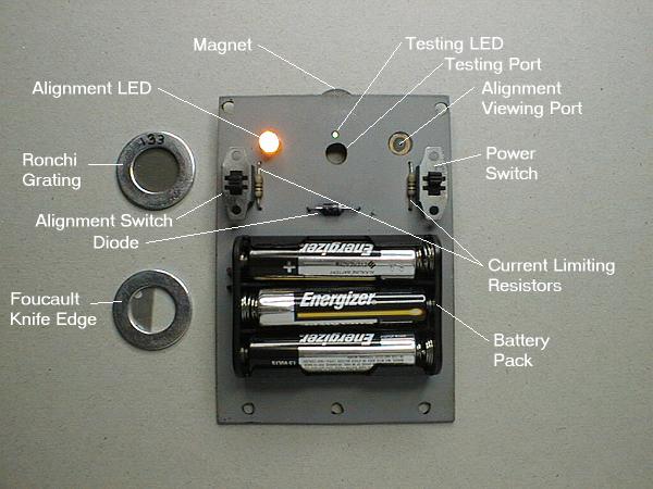 Question about operating a Stellafane Foucault tester - ATM, Optics and DIY  Forum - Cloudy Nights