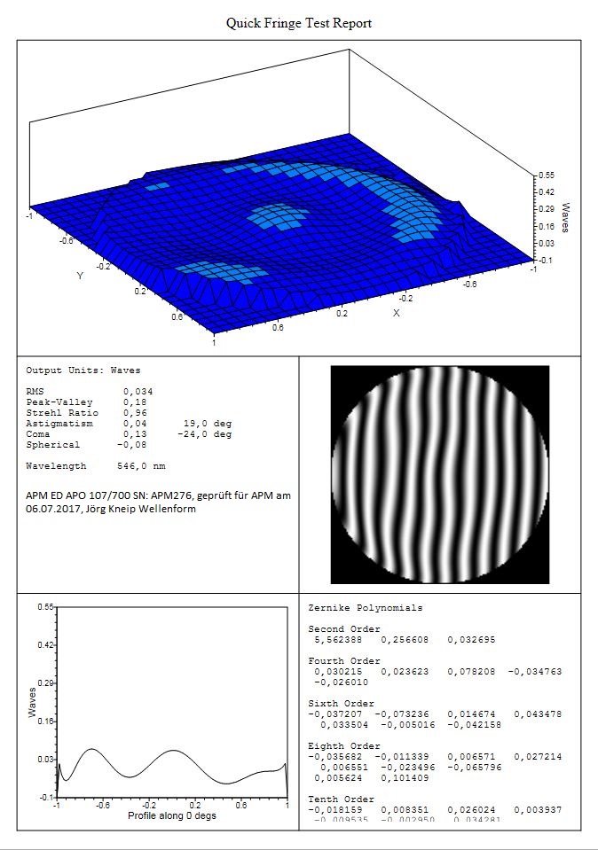 APM Apo Astrograph 107mm f 6.5 with test report comments