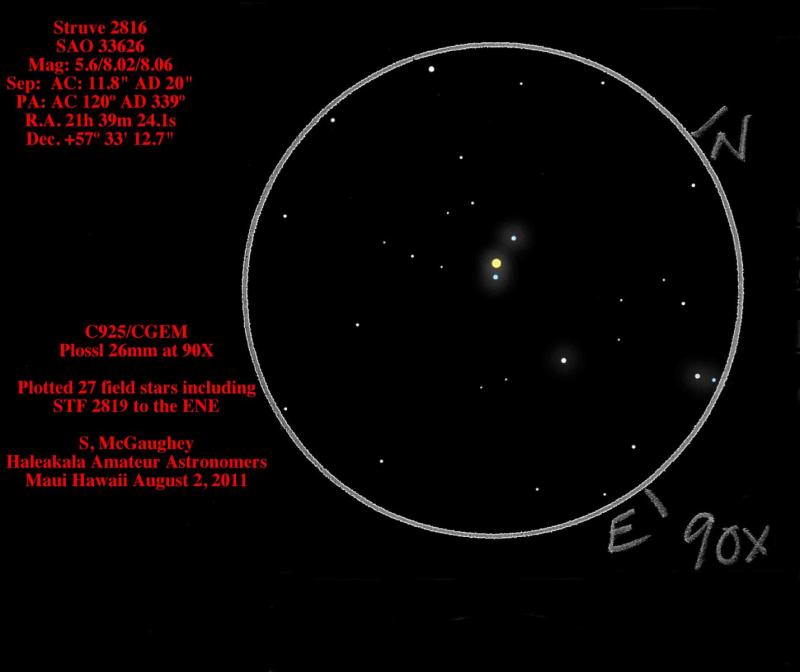 7 Star System in Cepheus: HD 209744 - Double Star Observing - Cloudy Nights