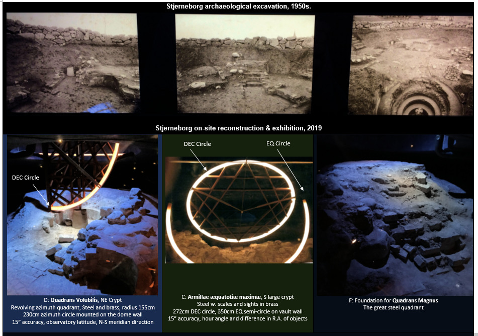 Classic Astronomy History Page 2 Classic Telescopes Cloudy Nights