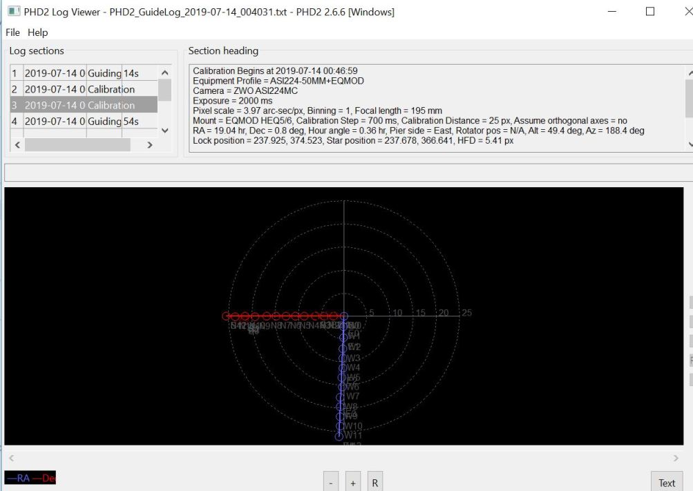 Uranus Software. Idle air screw adjustment