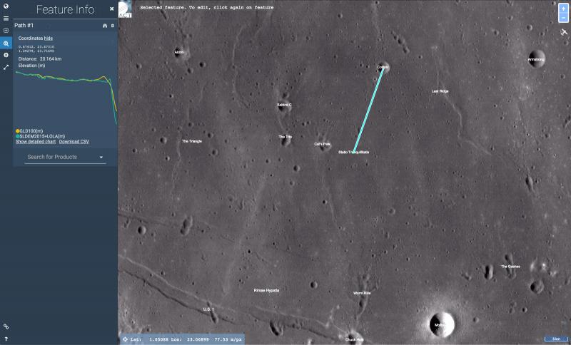 virtual moon atlas apollo landing sites