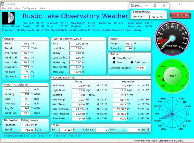 Weather station - recommendations? - Observatories - Cloudy Nights