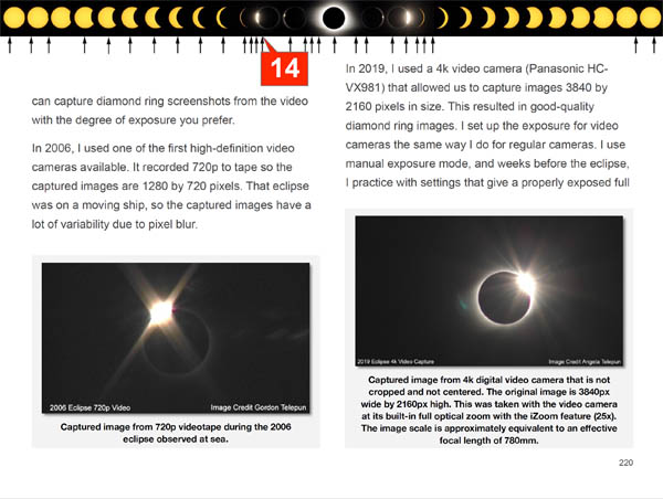 2024 Solar Eclipse Preparation Book - How To Image The Diamond Ring ...