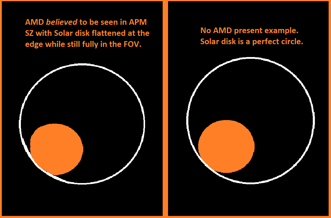 APM Super Zoom eyepiece Page 30 Eyepieces Cloudy Nights