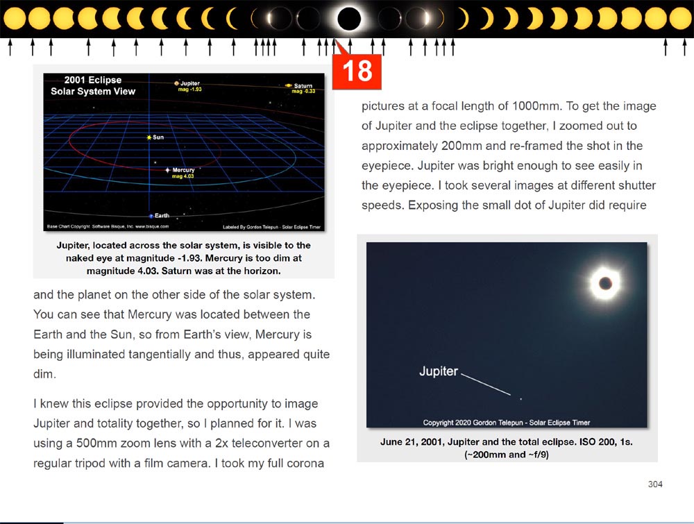 What Exactly is an Eye Chart? in Jupiter